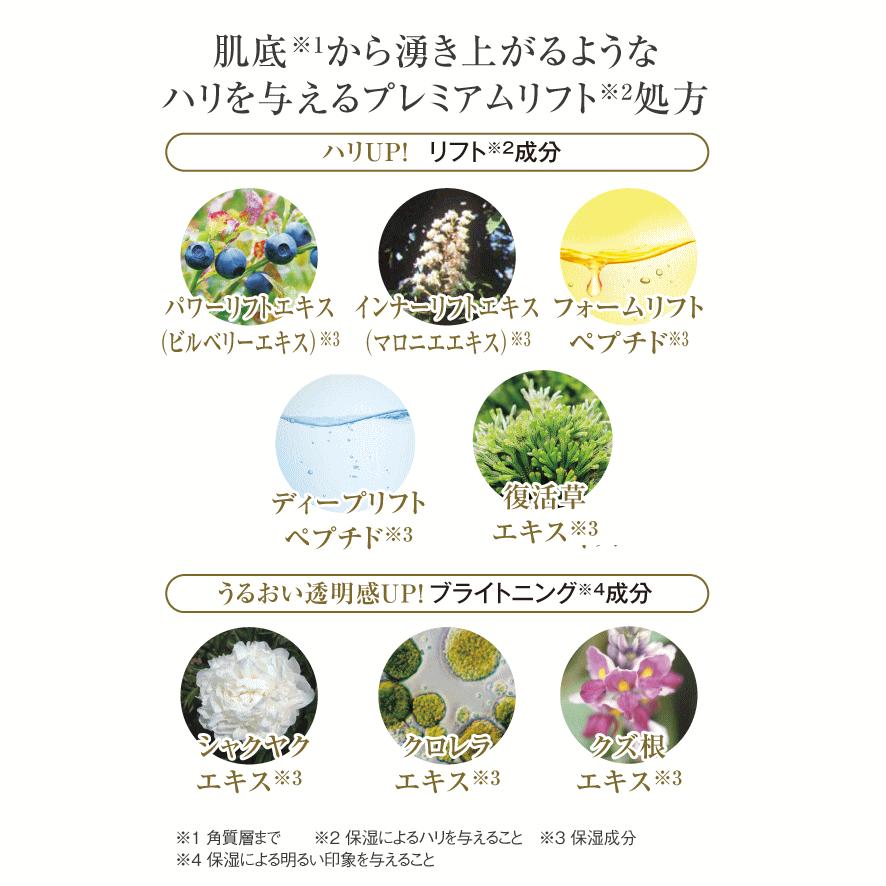 コラリッチ キューサイ コラリッチEX プレミアムリフトジェル 55g 2個