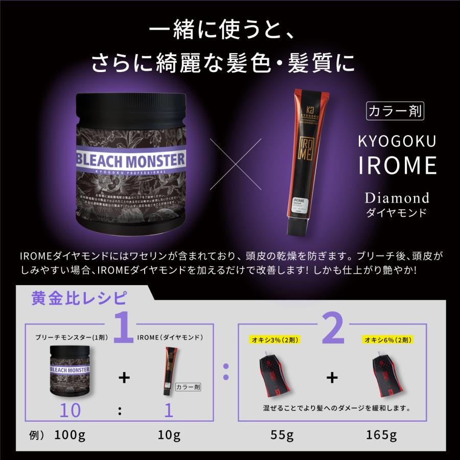 KYOGOKU PROFESSIONAL 公式 20%OFF 【 KYOGOKU ブリーチモンスター