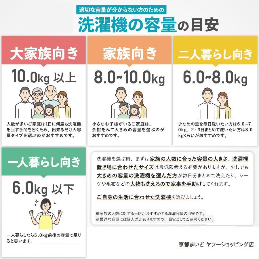 AQUA（アクア） 良品 新生活 AQUA 8.0kg 縦型 全自動洗濯機 2022年製