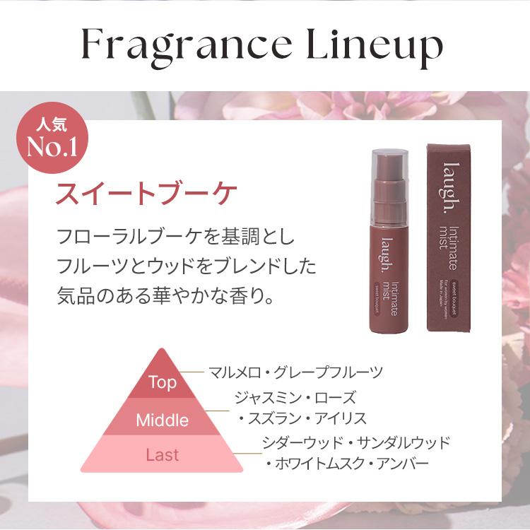 laugh. ラフドット インティメイトミスト デリケートゾーン ケア