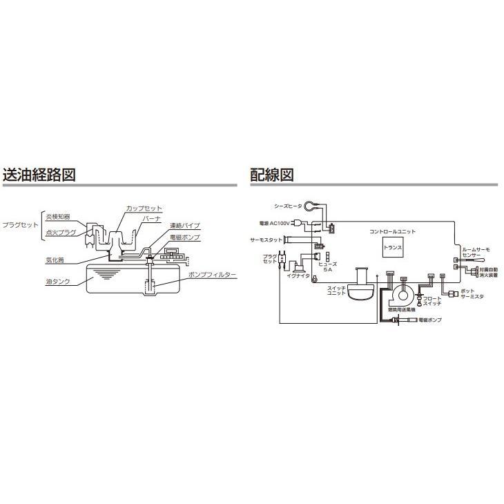 CORONA（コロナ） GH-G12N 業務用 石油ストーブ ニューブルーバーナ