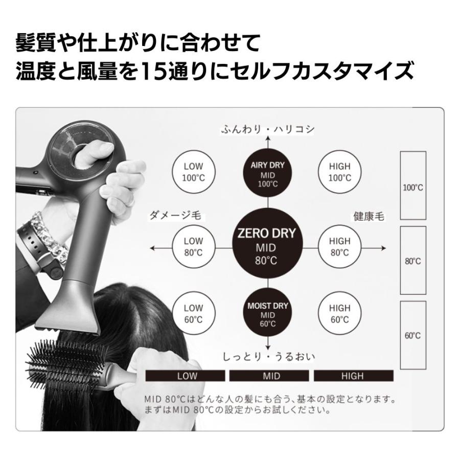 MAGNETHairPro（マグネットヘアプロ） ドライヤーゼロ ゼロプラス