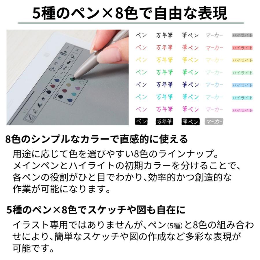 富士通（FUJITSU） 電子ペーパー クアデルノ QUADERNO A4（Gen. 3C