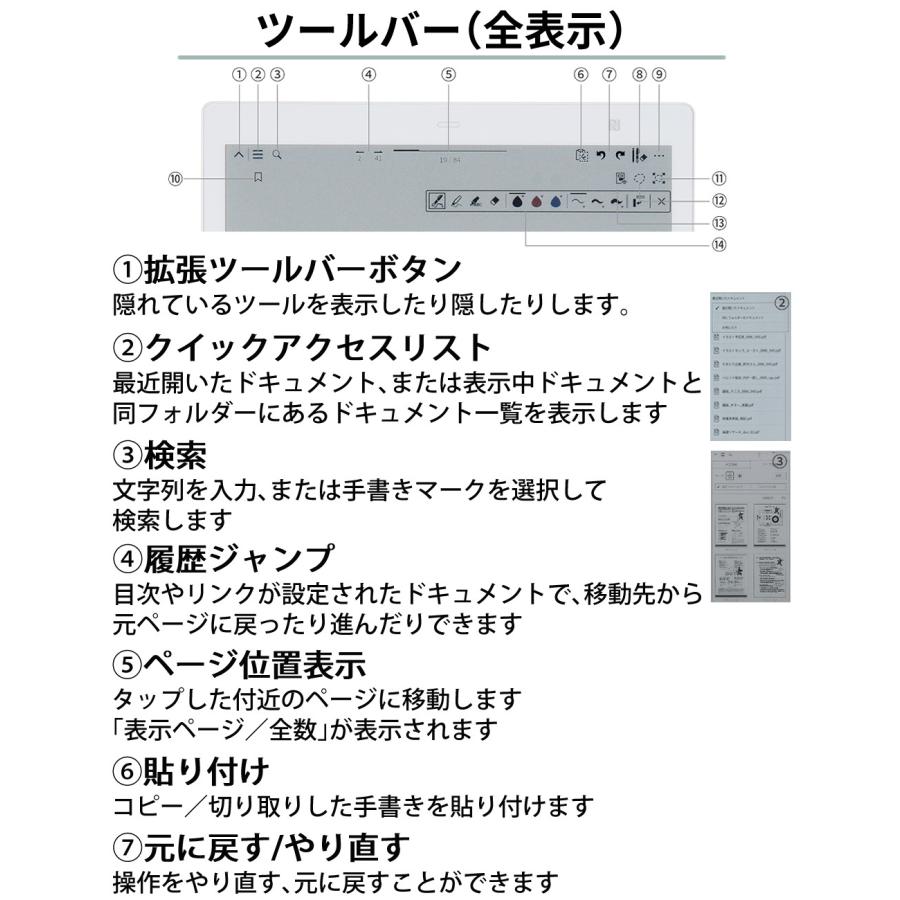 富士通（FUJITSU） 電子ペーパー クアデルノ QUADERNO A4（Gen. 3C