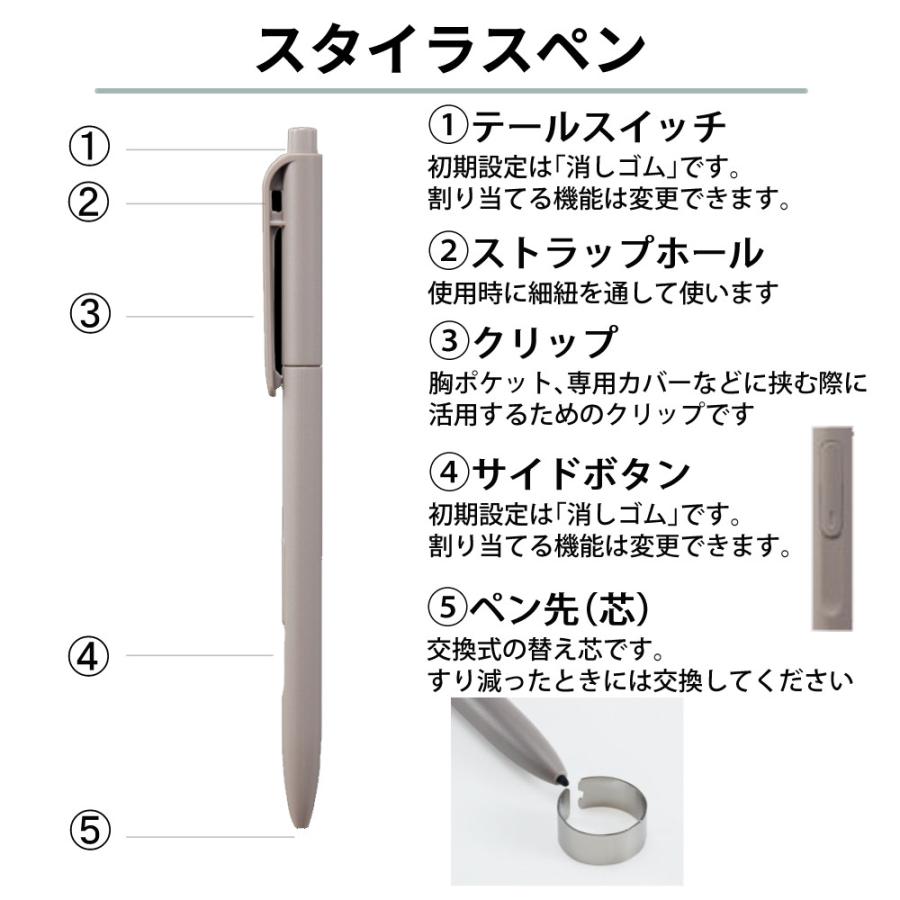 富士通（FUJITSU） 電子ペーパー クアデルノ QUADERNO A4（Gen. 3C