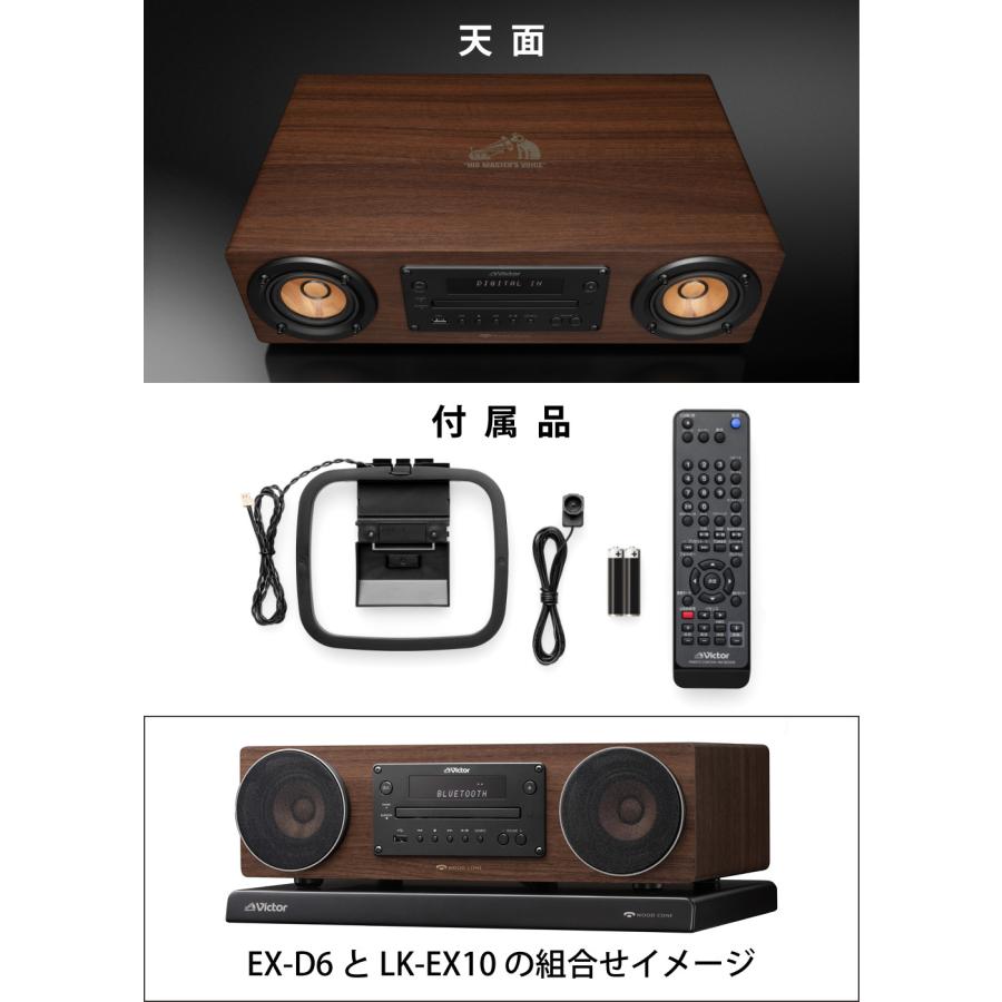 JVCケンウッド（JVC KENWOOD） Victor ビクター WOOD CONE コンパクト