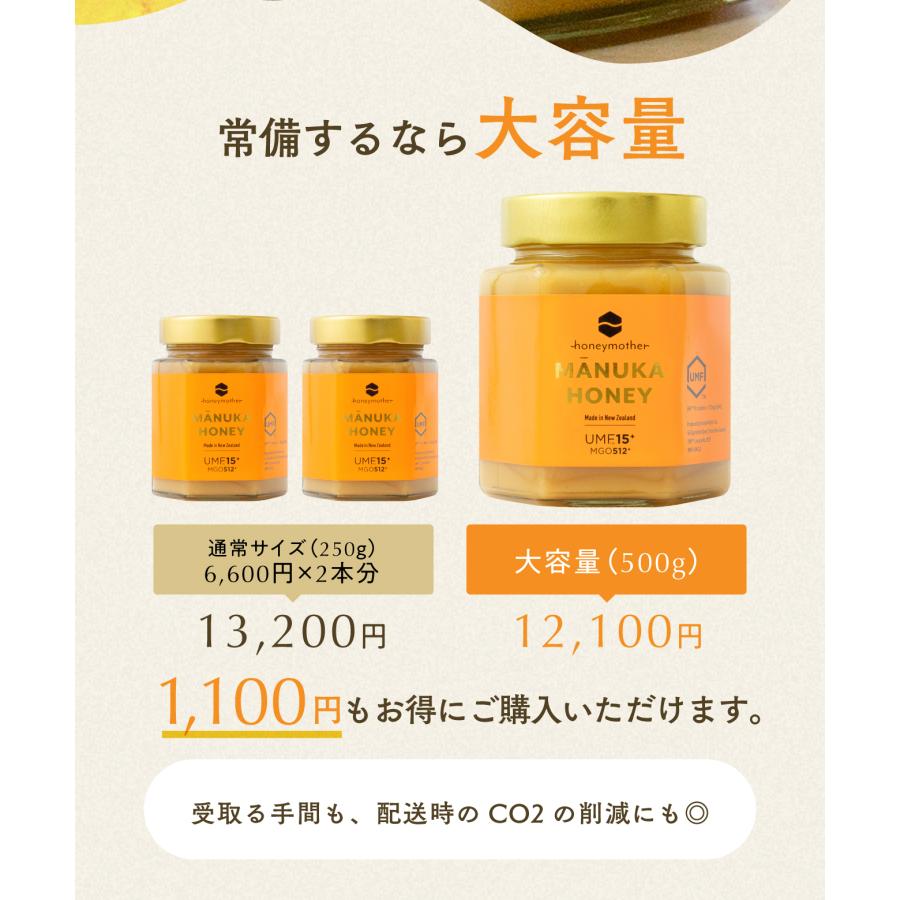 ハニーマザー マヌカハニー UMF 15+ 500g MGO512 発がん性 不検出 無