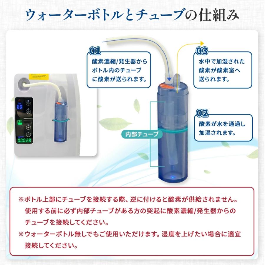 NEVOTON 【獣医師監修 ランキング1位！】2,000円OFFクーポン 期間