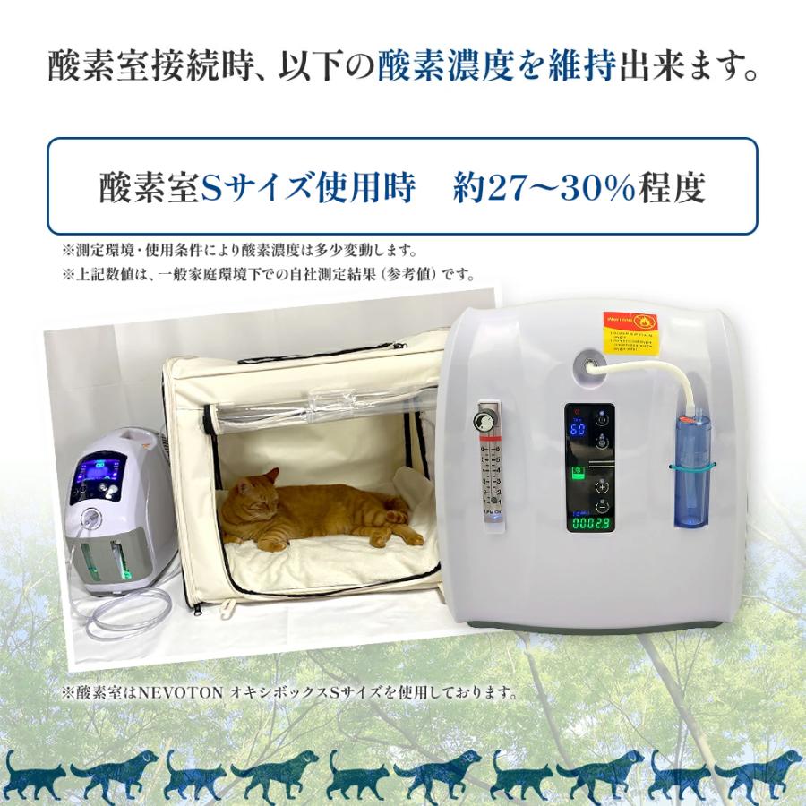 NEVOTON 【獣医師監修 ランキング1位！】2,000円OFFクーポン 期間