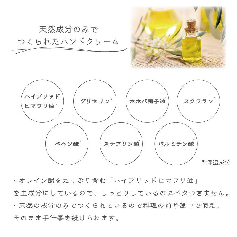 プロ・業務用ハンドクリーム 無香料 ゆず のばらの香り【メール便なら4