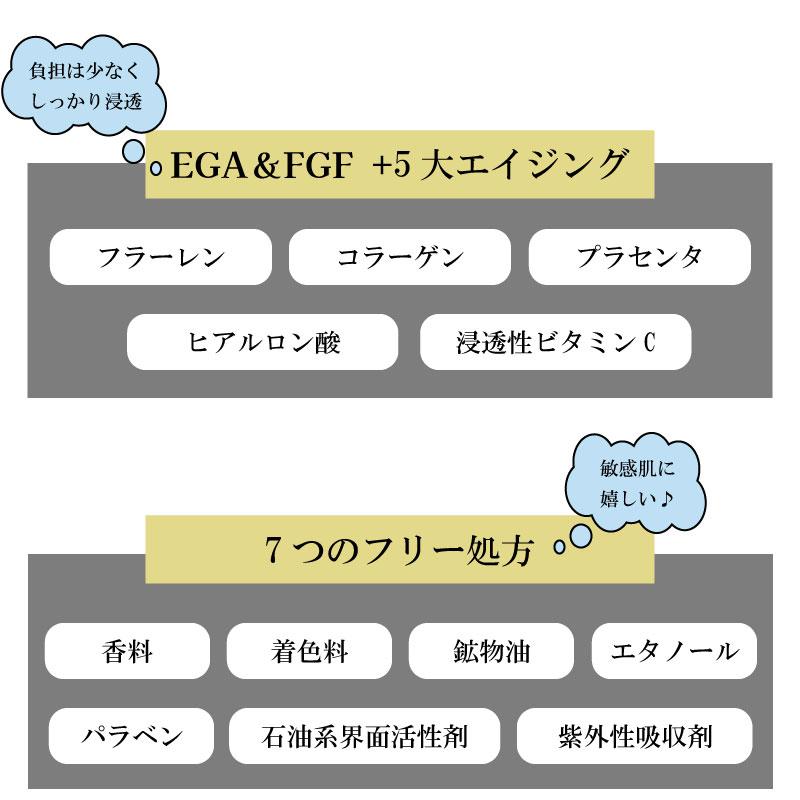 ELIXCELL（エリクセル） リバイタモイスト フェイスマスク 40枚 ヒト