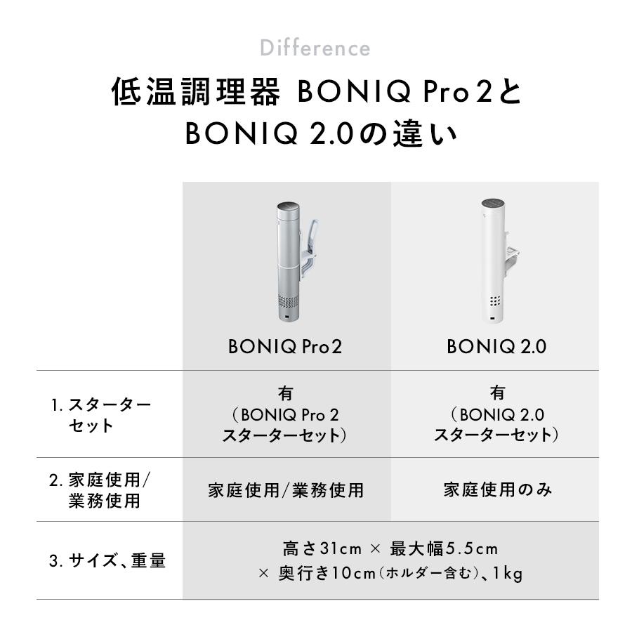 ◎美品 BONIQ ボニーク Pro2 BNQ-11 ノーブルシルバー 楽天市場
