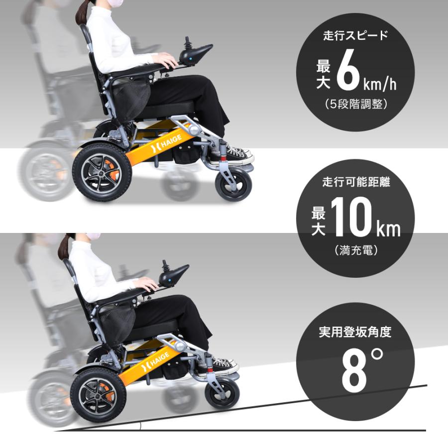 30000円引クーポン☆3/1まで】ハイガー 電動車椅子 車いす 運転免許