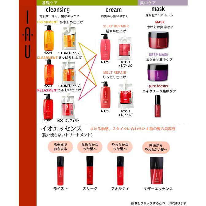 io（イオ） ルベル クレンジング リラックスメント シャンプー 1000mL