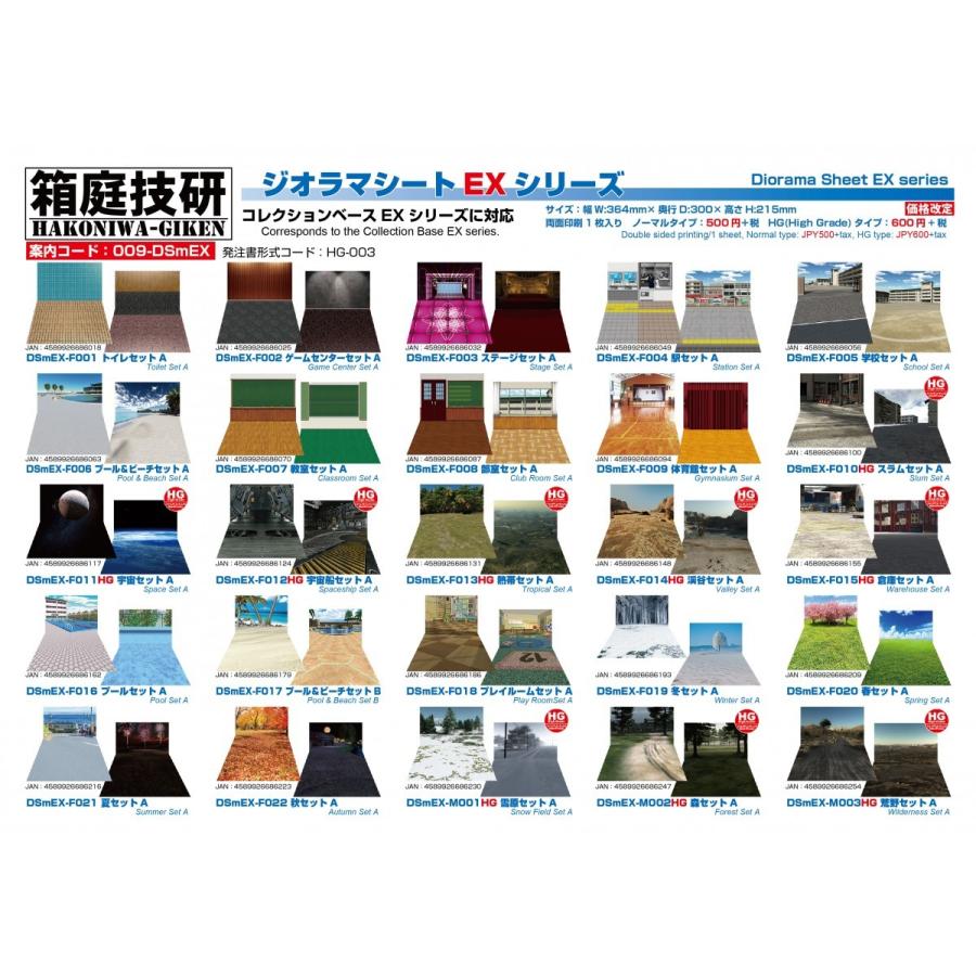 箱庭技研]ジオラマシートmini-EX 1/12 ゲームセンターセットA 背景