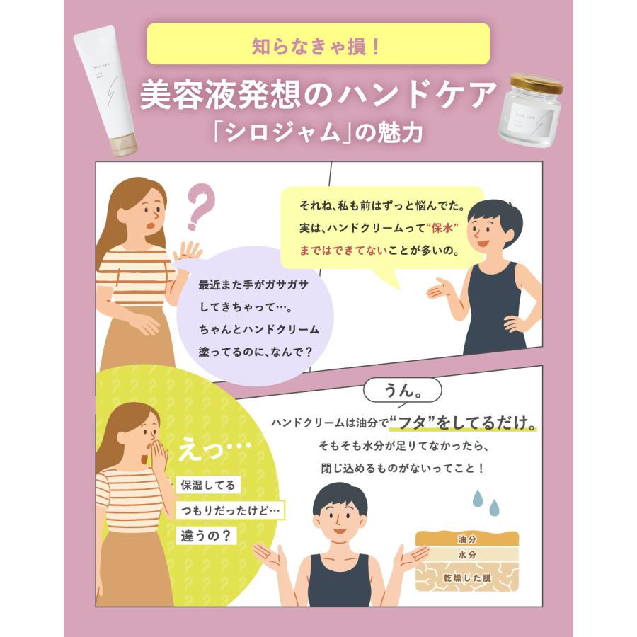 HAN.d（ハンド） リニューアル品お届け/ 公式 Sirojam シロジャム