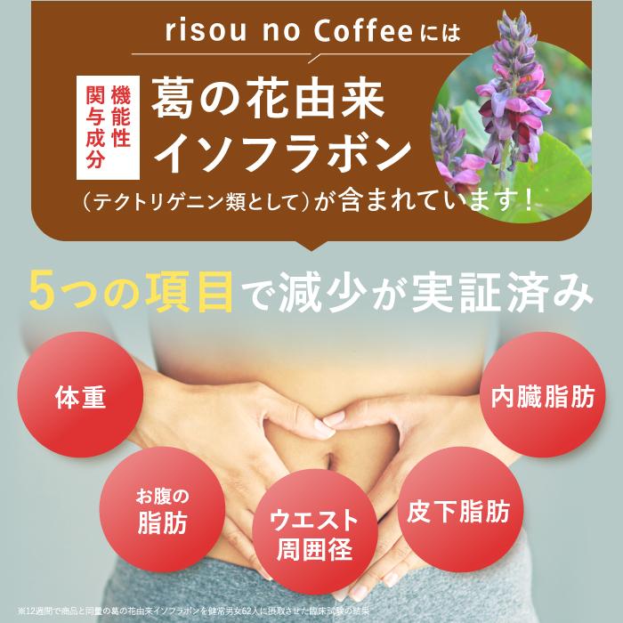 ファンファレ 【公式】 risou no Coffee 2箱セット 機能性表示食品 30