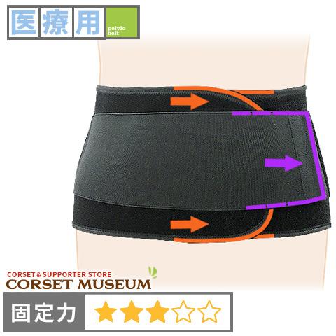 日本シグマックス 腰痛ベルト コルセット 医療用 医療 圧迫骨折 腰椎