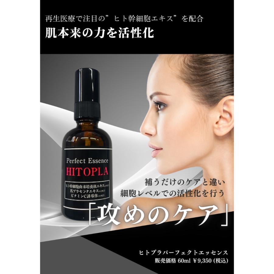 ヒトプラ パーフェクト エッセンス （ヒト幹細胞由来培養液エキス 馬