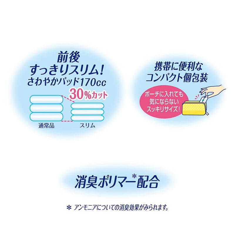 ライフリー さわやかパッド さわやかパッドスリム 長時間・夜でも安心