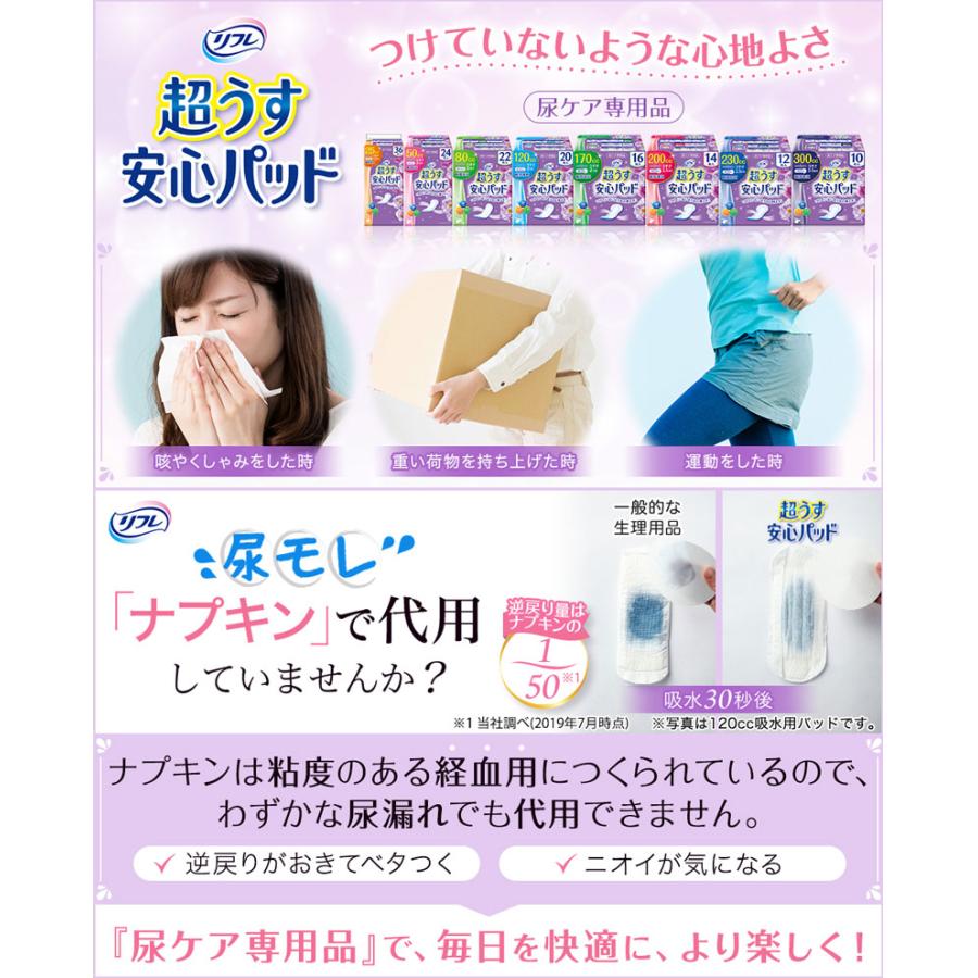 リフレ 超うす安心パッド 120cc 20枚 24袋 1ケース 販売 箱 リプドゥ