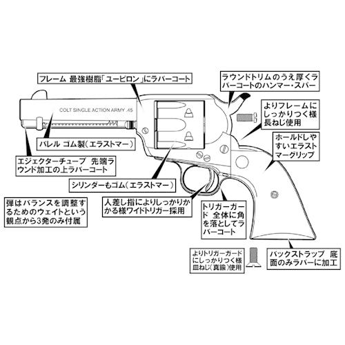Hartford（ハートフォード） ピースメーカー Colt SAA.45 4_3/4