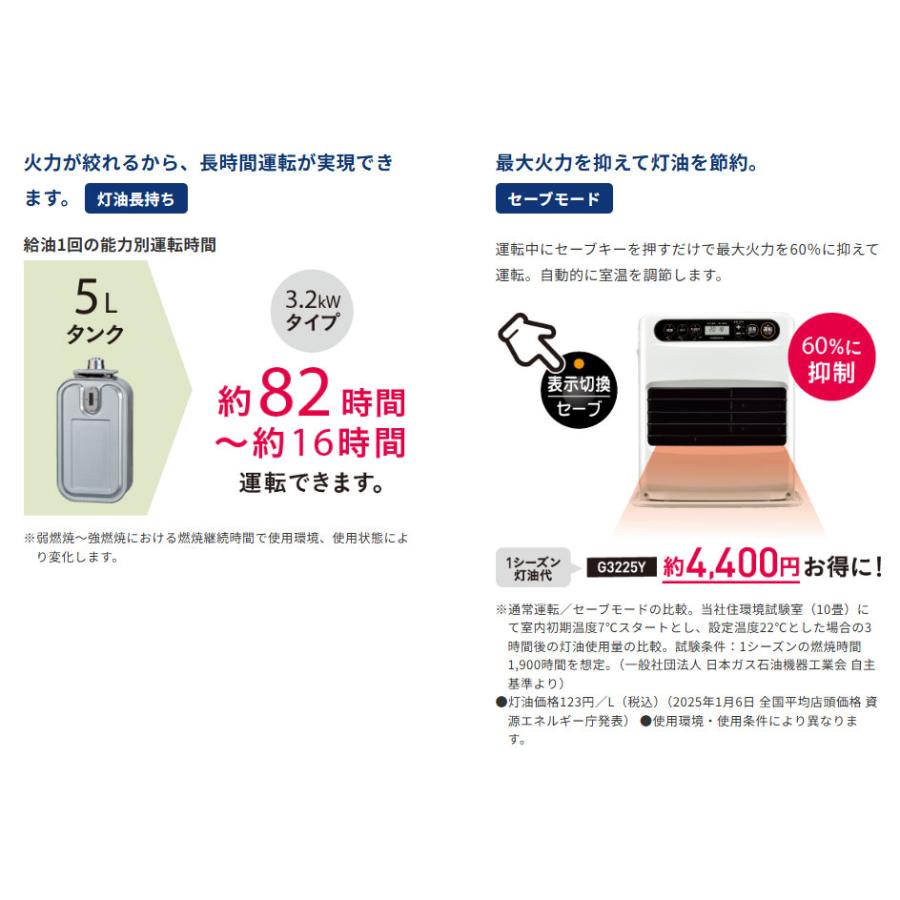 CORONA（コロナ） （2025年モデル）CORONA 石油ファンヒーター G32