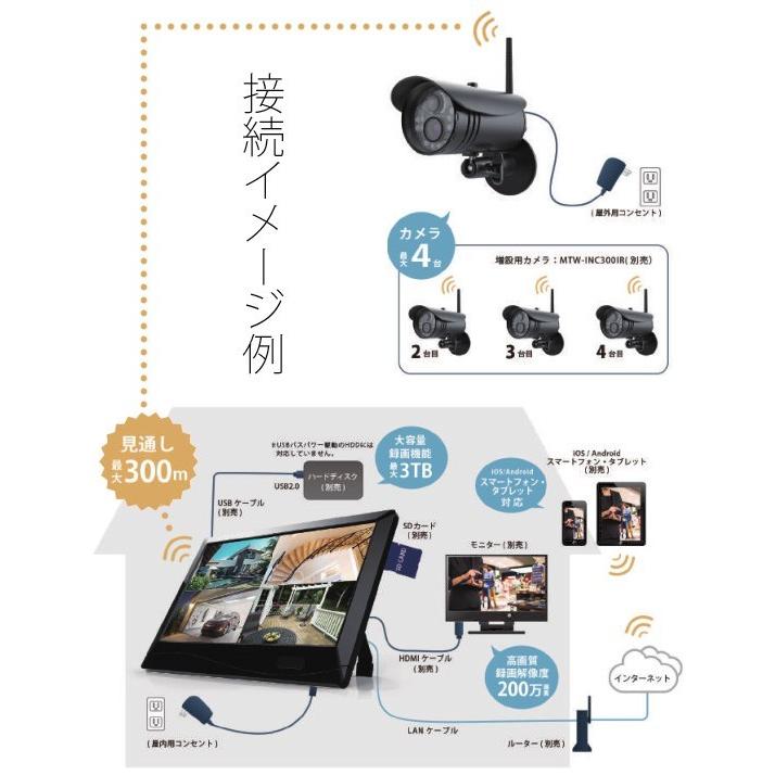 ワイヤレスカメラ 家庭用 防犯カメラ 屋外防水 2台セット MT-WCM300