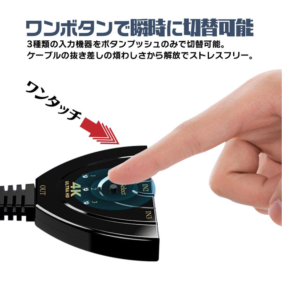 HDMI 分配器 切替器 変換 セレクター 切り替え アダプター