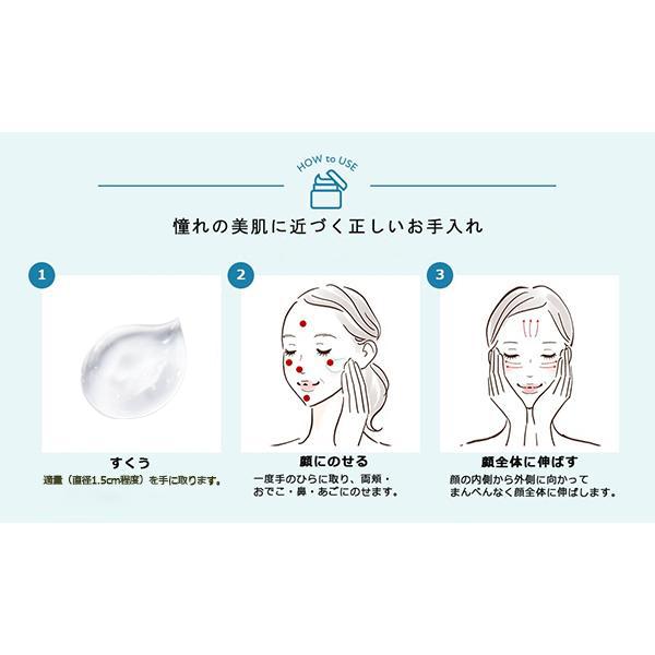 キューサイ コラリッチ スーパーモイスチャージェル 55g 4個