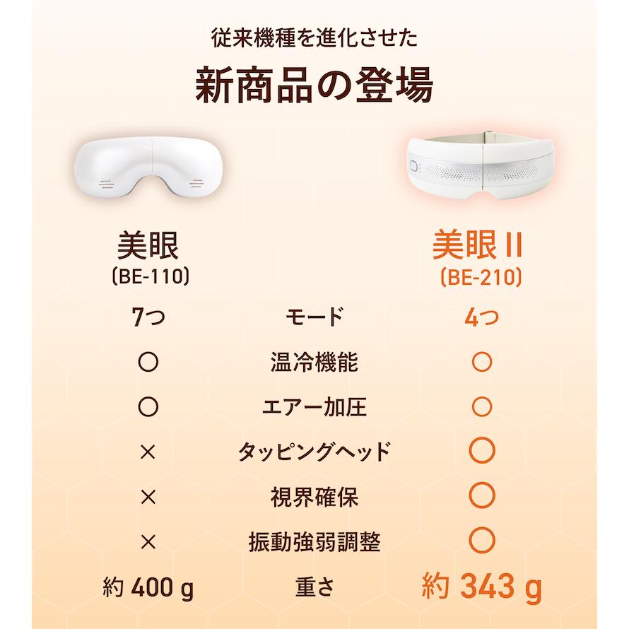 アイマッサージャー tokuyo 美眼 BIGAN II BE-210 ホットアイマスク 温