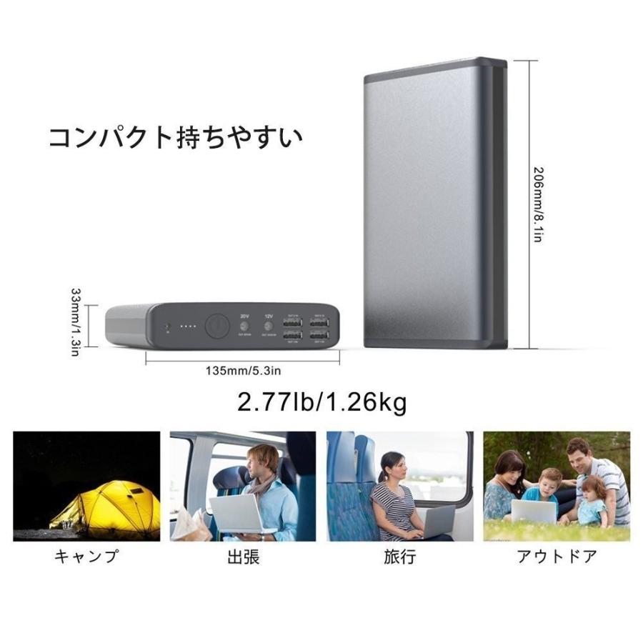 モバイルバッテリー パソコン 185Wh MAXOAK 超大容量50000mAh 同時6口