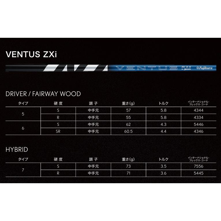 SRIXON スリクソン ZXi MAX ドライバー VENTUS ダンロップ DRIVER 1W