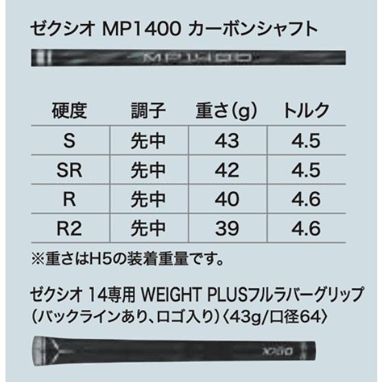 XXIO セット販売 14本セット XXIO14 フルセット 1W×1 FW×3 HB×2