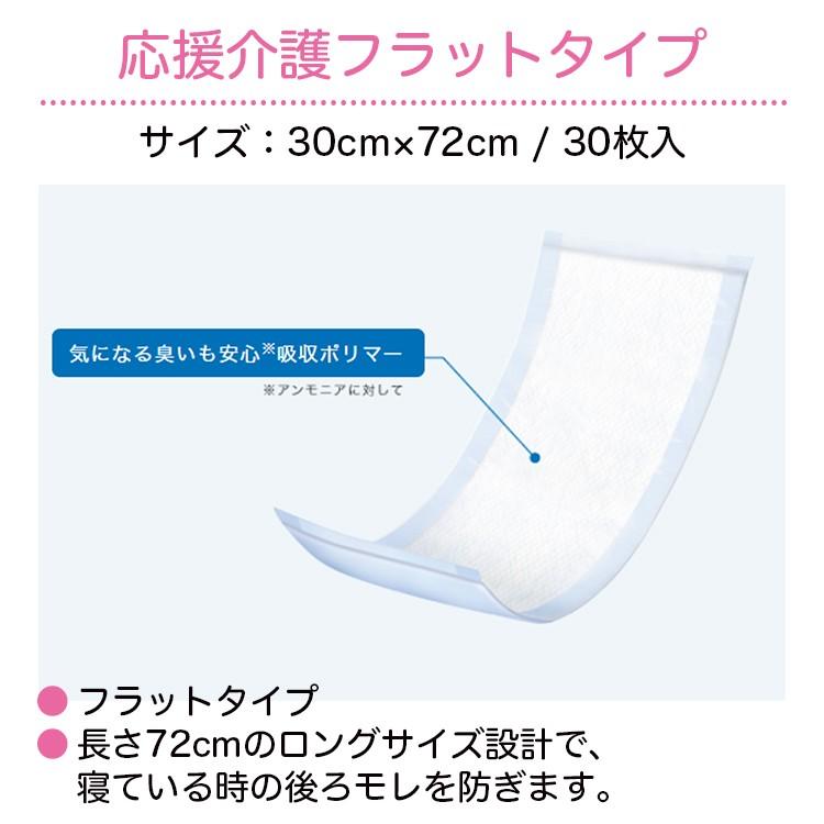 フラットタイプ30枚入り×4袋とワイドパット30枚×2袋セット フラット