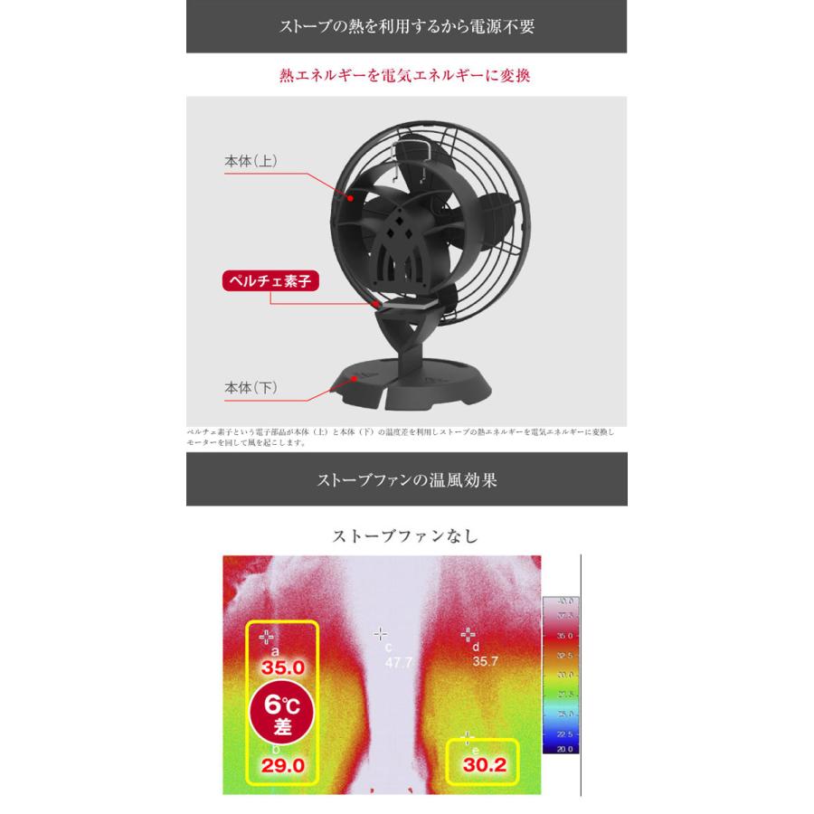 アラジン（Aladdin） ストーブファン ブラック BF-FAN02 【 暖房