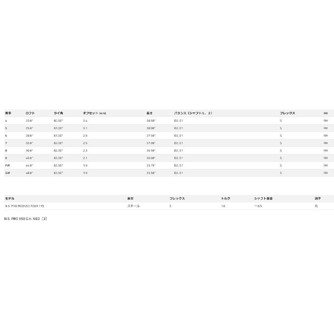 COBRA（コブラ） ゴルフクラブ アイアンセット 6本組 メンズ キング