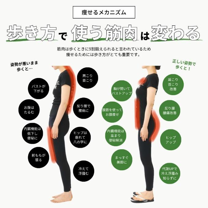 送料無料】ラクバキ -5kgサンダル メンズ ダイエット 姿勢改善