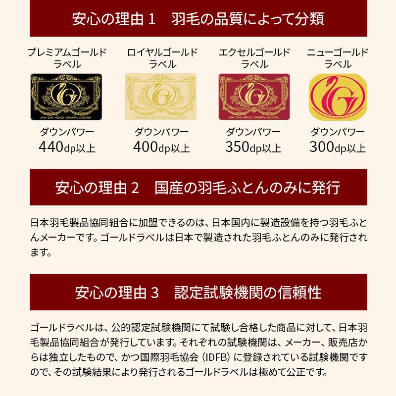 羽毛肌掛け布団 シングル ロイヤルゴールドラベル 93 ロング 冬用 羽毛