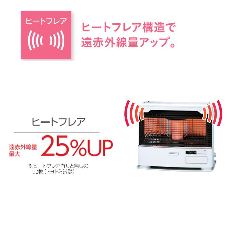 TOYOTOMI（トヨトミ） FF式ストーブ FRシリーズ 赤外線 スタンダード