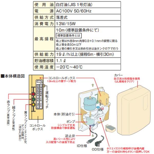 CORONA（コロナ） ホクエイ HOS-OD92 オイルサーバー/オイルリフター