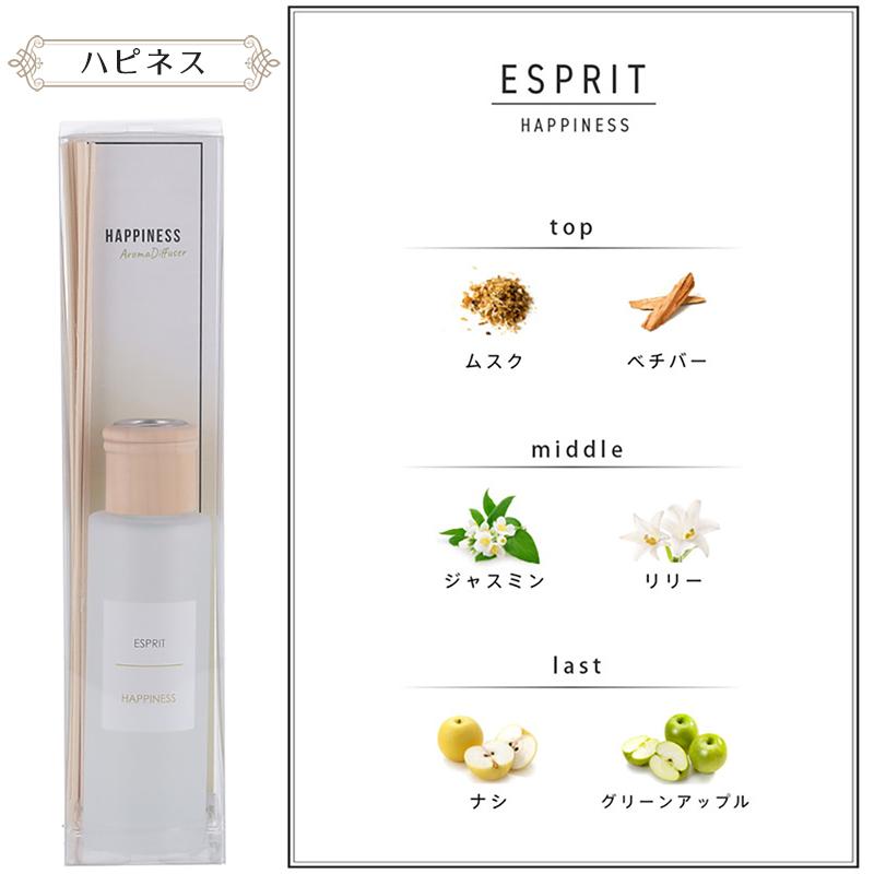 ルームフレグランス ホワイトムスク ディフューザー 本体 150ml