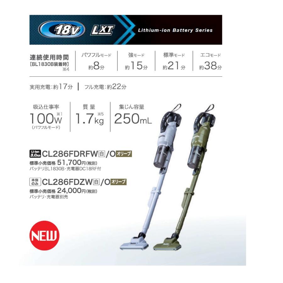 マキタ（makita） 18V充電式クリーナ サイクロン一体型 CL286FDRF
