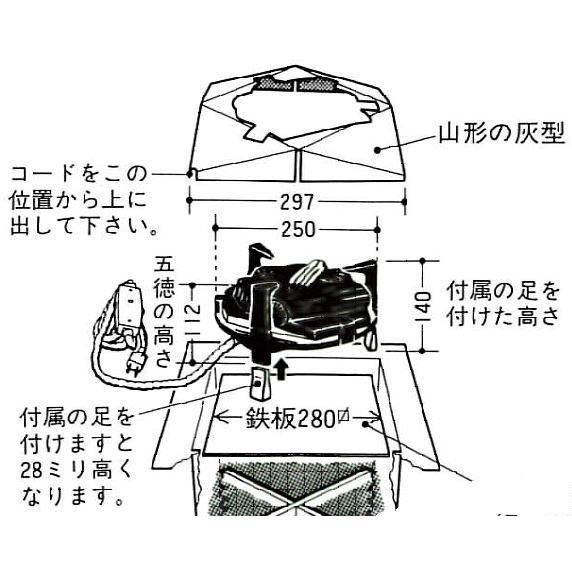 製造中止茶道具 炉 置炉 野々田式 炭型電熱器 炭型ヒーター600W 炉