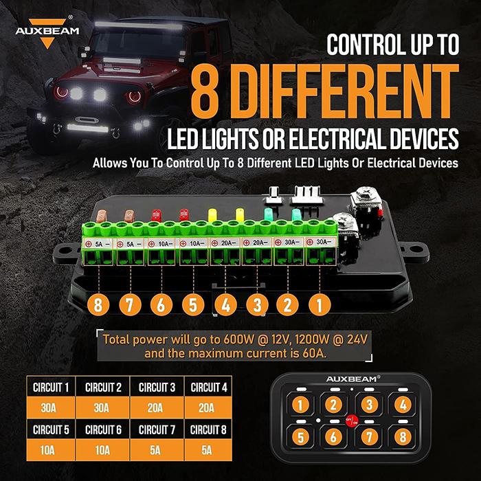 Auxbeam 8ギャング スイッチパネル BA80 自動調光機能付き LED タッチ