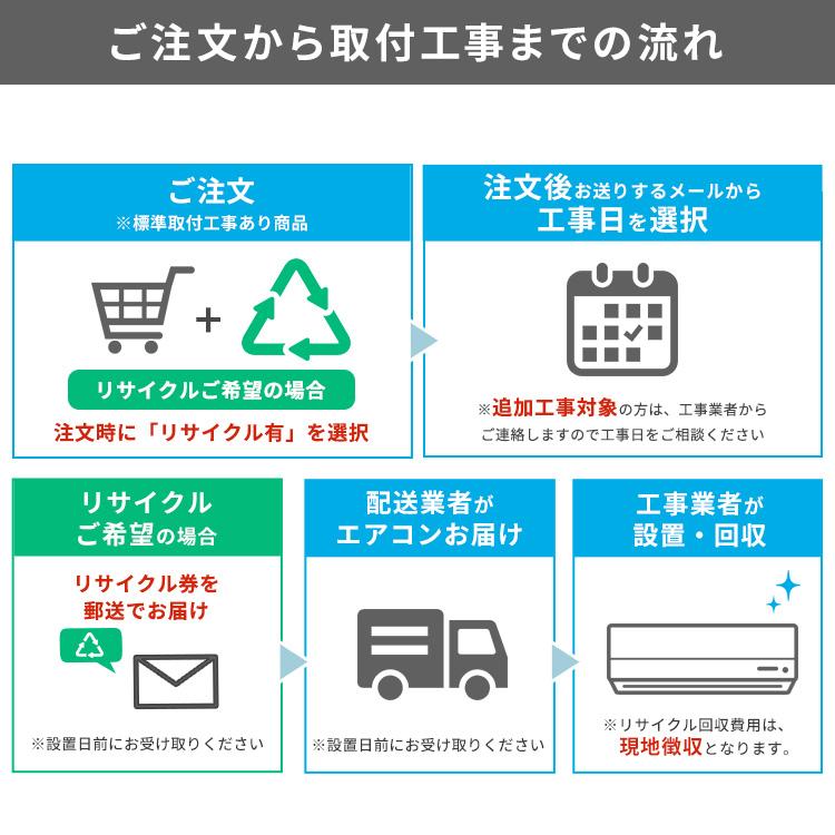 IRIS OHYAMA（アイリスオーヤマ） [工事保証3年] エアコン 6畳 工事費