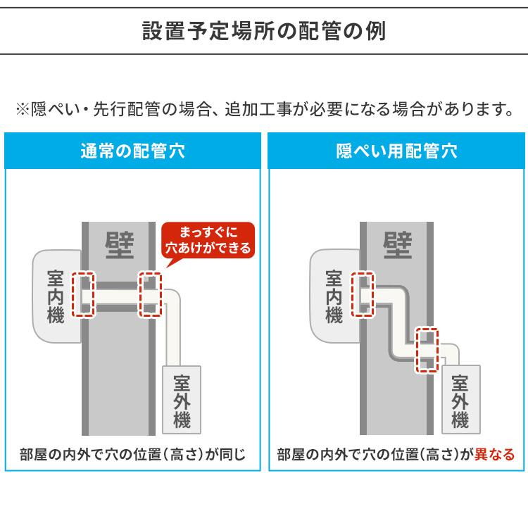 IRIS OHYAMA（アイリスオーヤマ） エアコン 10畳 工事費込 10畳用