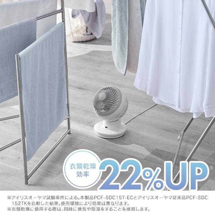 IRIS OHYAMA（アイリスオーヤマ） [TVで紹介されました]扇風機