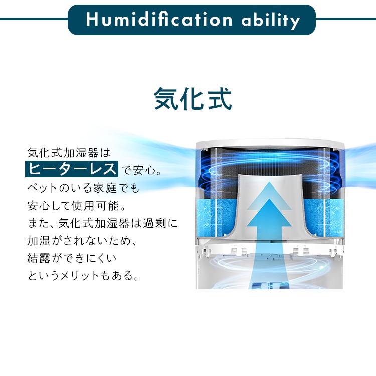 IRIS OHYAMA（アイリスオーヤマ） 加湿器 空気清浄機 10畳 花粉対策