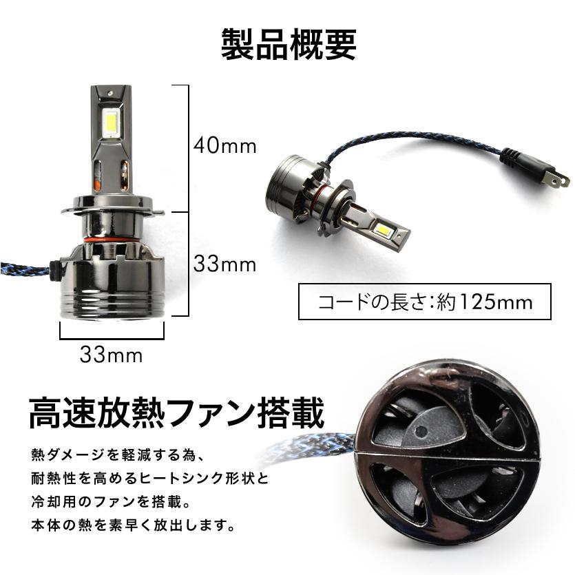 カワサキ Ninja1000 ZRT00D 2011-2016 バイク用 LEDヘッドライト H7 2